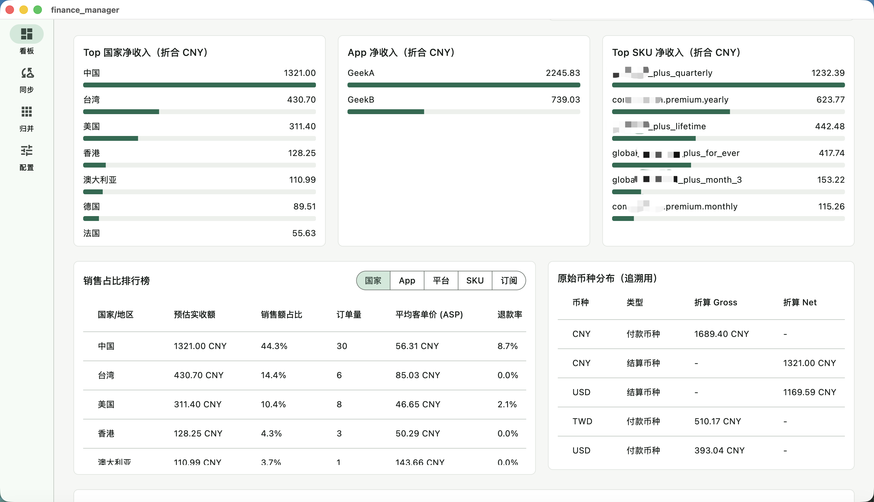 Store Finance Desk 多维度排行看板预览