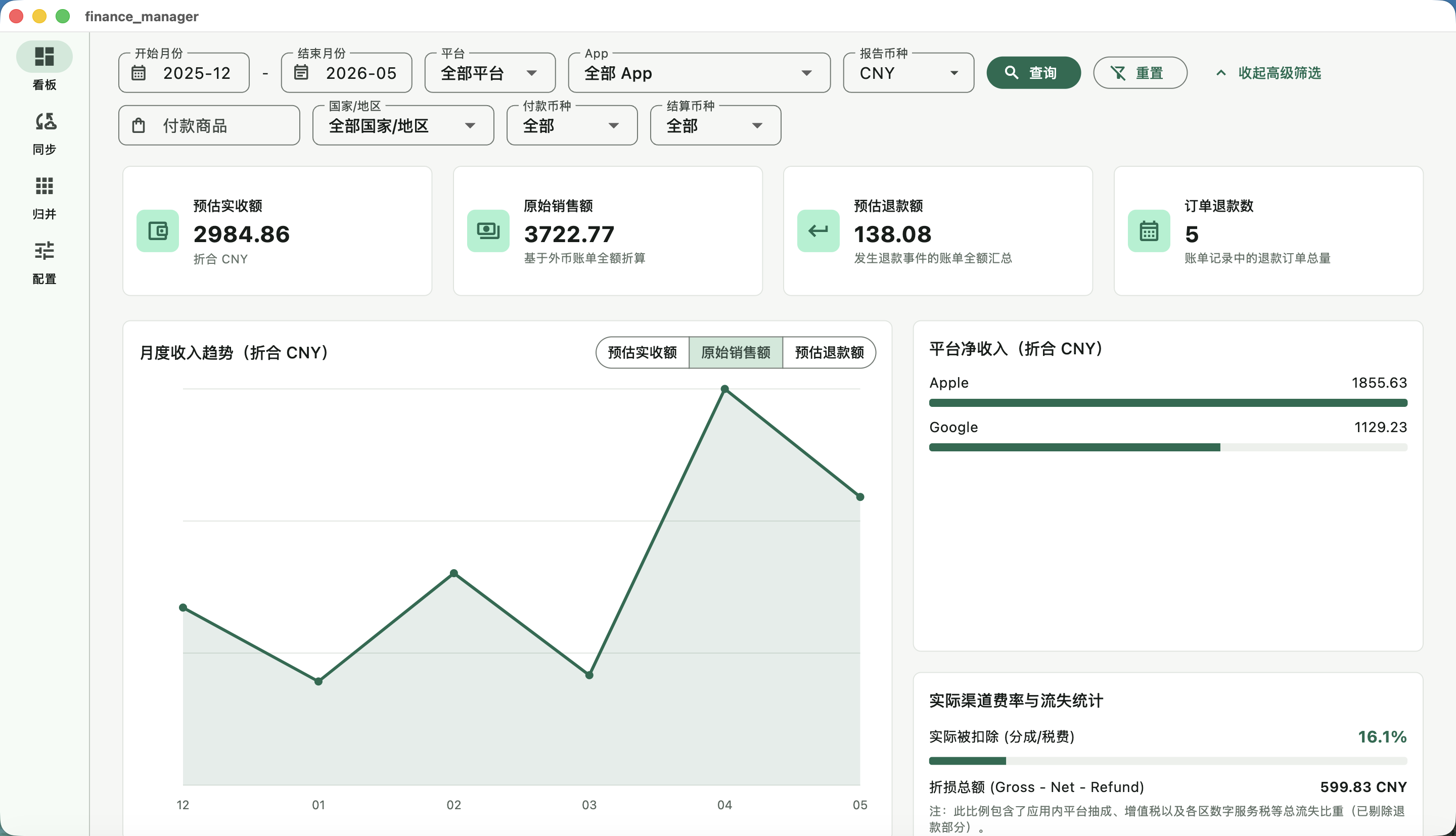 Store Finance Desk 编辑器中的本地财务趋势与国家维度排行预览